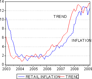 Source: I-Net Bridge, Investec Securities